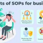 The Significance of Standard Operating Procedures (SOPs) in Business Operations